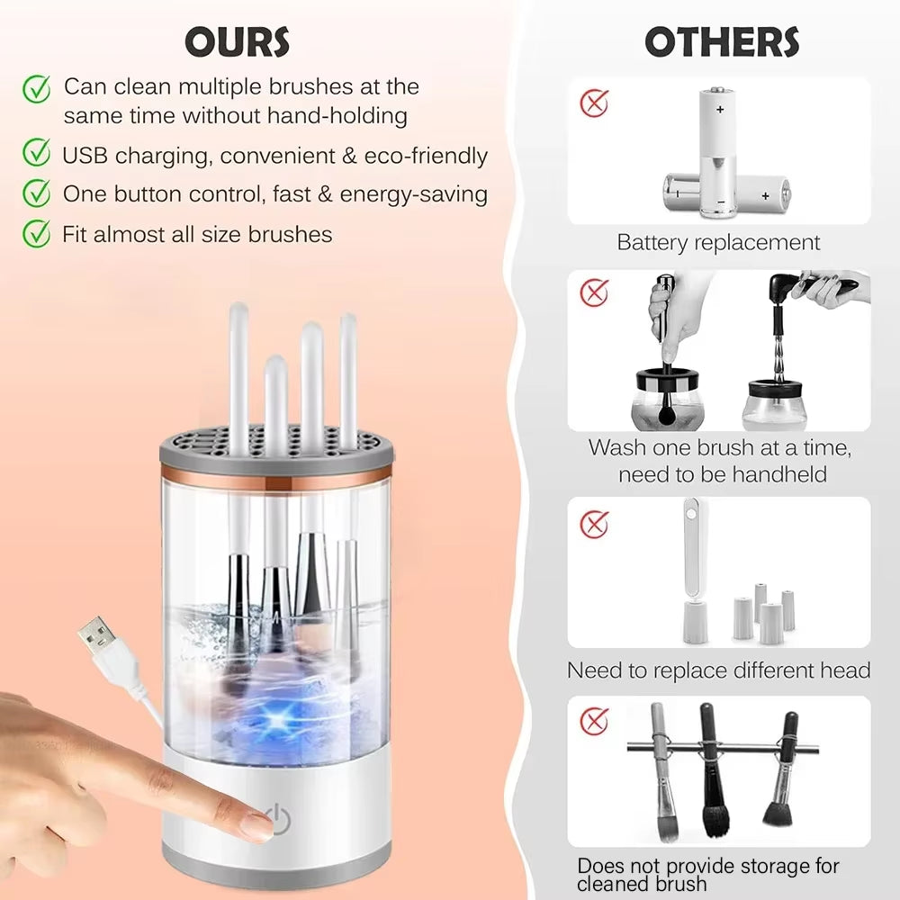 Portable 3-in-1 USB Electric Makeup Brush Cleaner and Drying Rack - Efficient Brush Washing and Quick Drying Tool